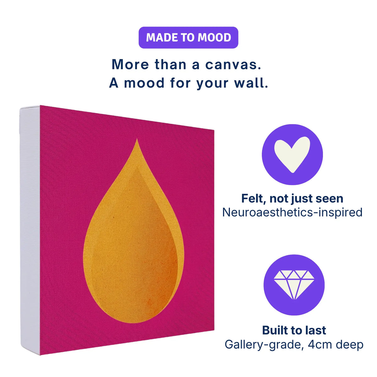Ready to hang canvas wall art: RESTORE Fire shown at an angle with its deep 4 cm edge