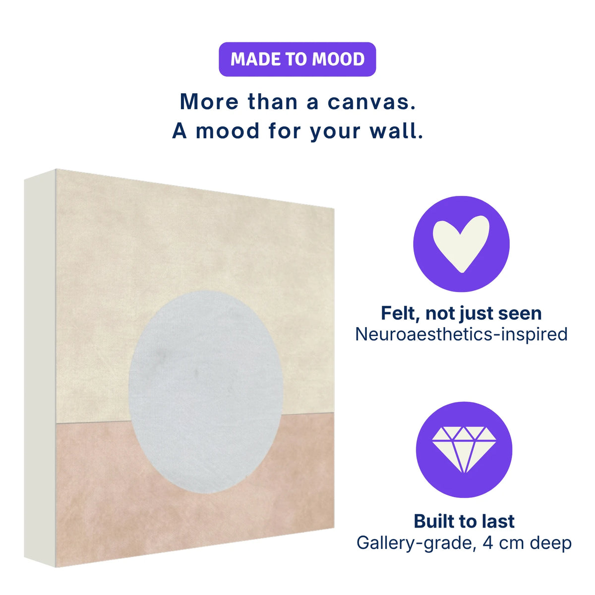 Ready to hang canvas wall art: ENOUGH Moon shown at an angle with its deep 4 cm edge
