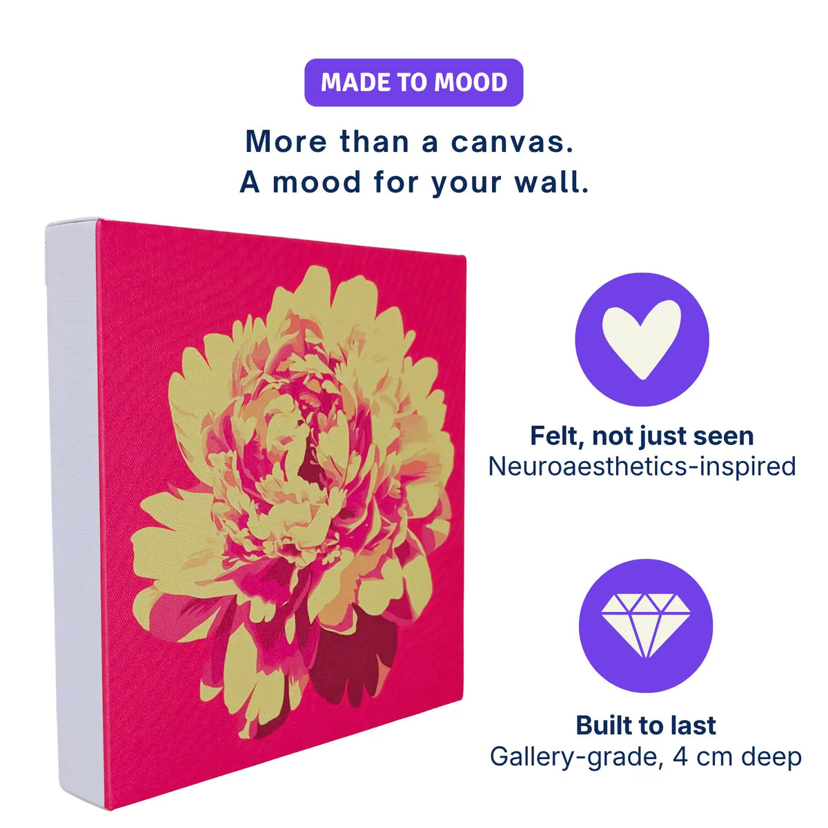 Ready to hang canvas wall art: ALIVE Peony shown at an angle with its deep 4 cm edge
