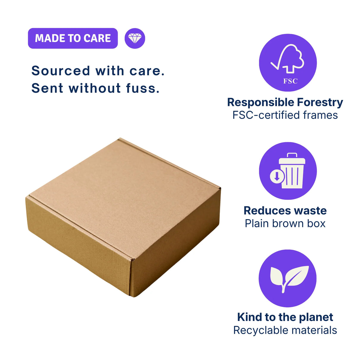 canvas wall art with FSC-certified frame, shipped in a plain recyclable box