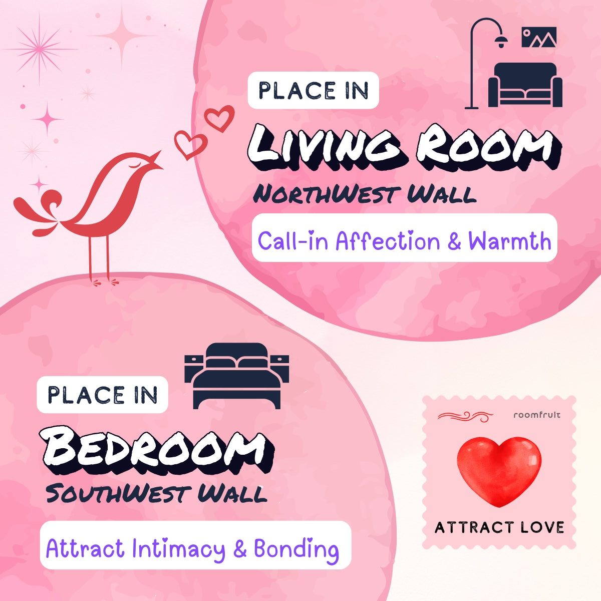vastu placement guide for spiritual painting to attract love